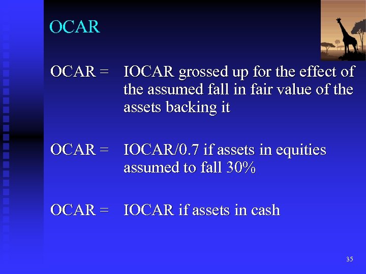 OCAR = IOCAR grossed up for the effect of the assumed fall in fair