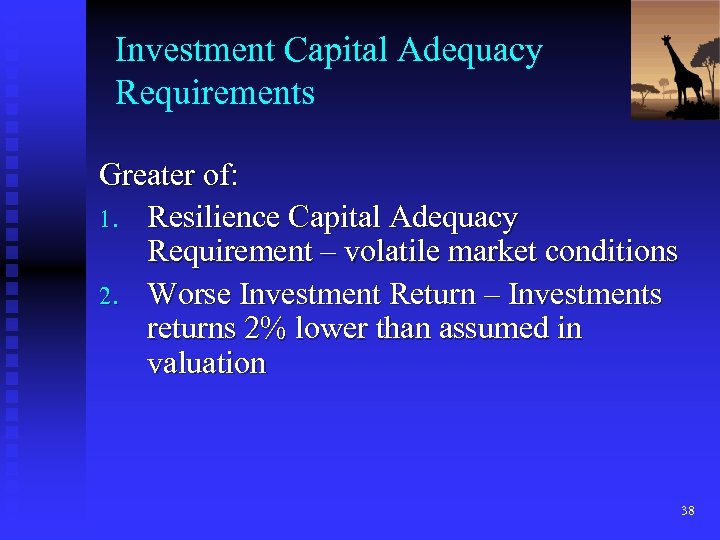 Investment Capital Adequacy Requirements Greater of: 1. Resilience Capital Adequacy Requirement – volatile market