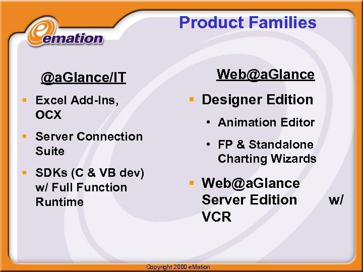 Product Families Web@a. Glance/IT § Excel Add-Ins, OCX § Server Connection Suite § SDKs