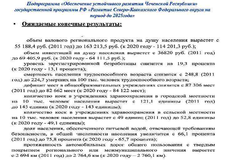 Подпрограмма «Обеспечение устойчивого развития Чеченской Республики» государственной программы РФ «Развитие Северо-Кавказского Федерального округа на