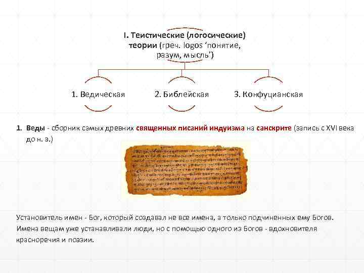 I. Теистические (логосические) теории (греч. logos ‘понятие, разум, мысль’) 1. Ведическая 2. Библейская 3.