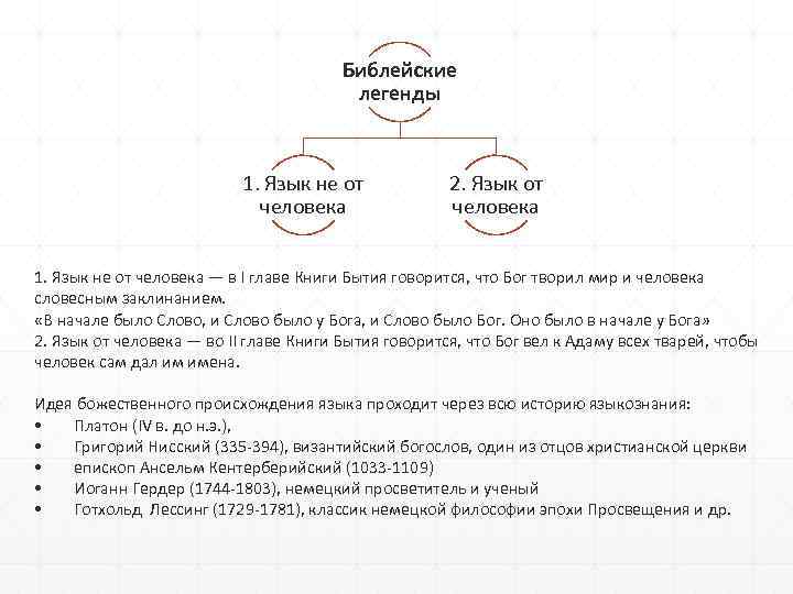 Библейские легенды 1. Язык не от человека 2. Язык от человека 1. Язык не