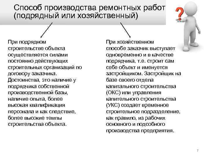 Способ производства ремонтных работ. (подрядный или хозяйственный) При подрядном строительстве объекта осуществляется силами постоянно