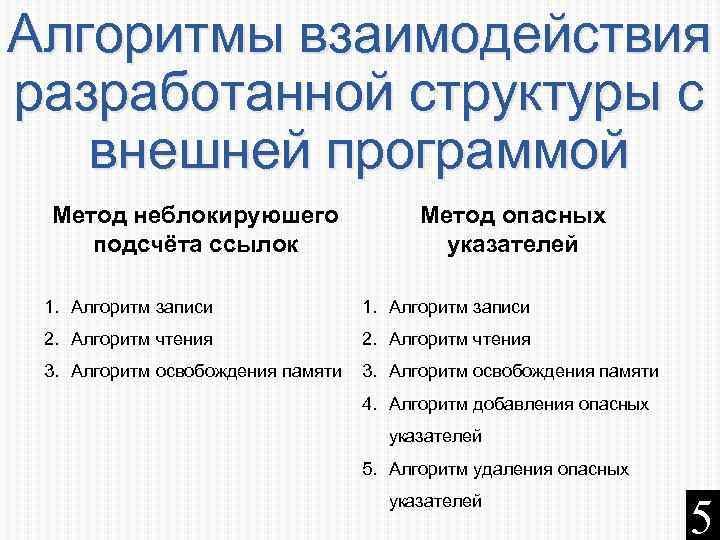 Алгоритмы взаимодействия разработанной структуры с внешней программой Метод неблокируюшего подсчёта ссылок Метод опасных указателей