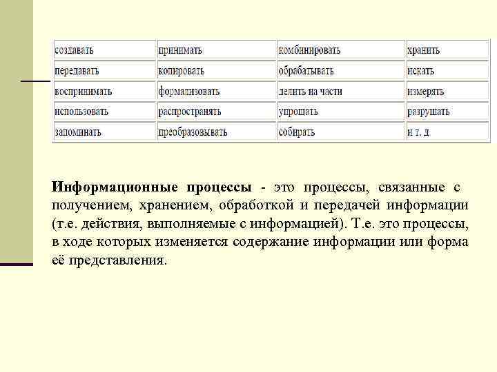 Информационные процессы - это процессы, связанные с получением, хранением, обработкой и передачей информации (т.