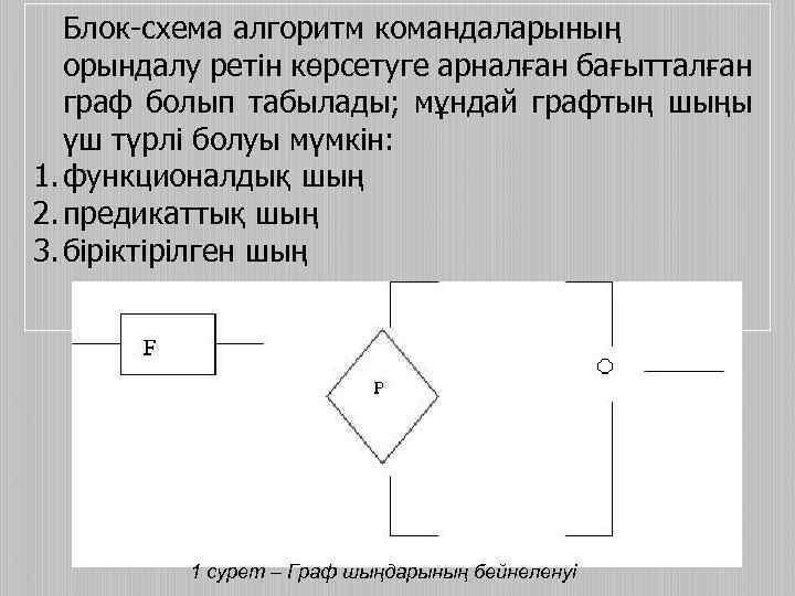 Блок-схема алгоритм командаларының орындалу ретін көрсетуге арналған бағытталған граф болып табылады; мұндай графтың шыңы