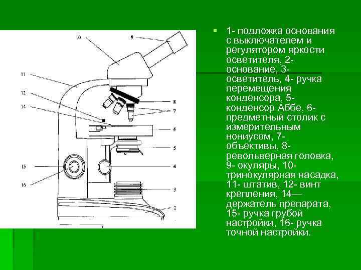 § 1 - подложка основания с выключателем и регулятором яркости осветителя, 2 основание, 3