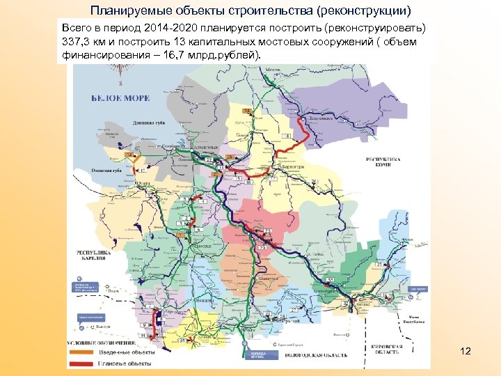Планируемые объекты строительства (реконструкции) Всего в период 2014 -2020 планируется построить (реконструировать) 337, 3