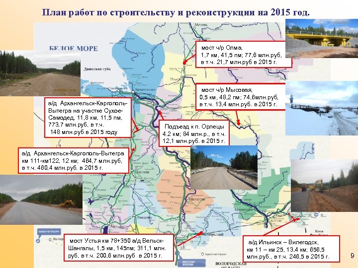 План работ по строительству и реконструкции на 2015 год. мост ч/р Олма, 1, 7