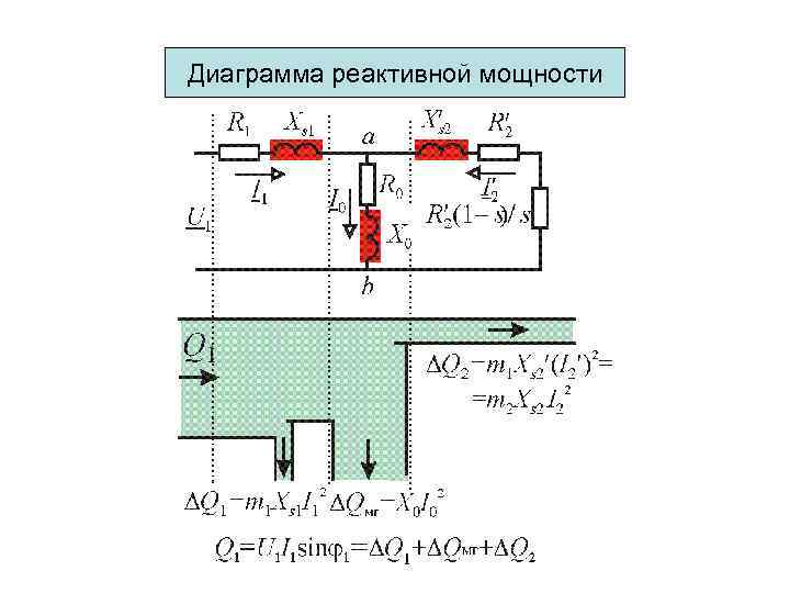 Определение мощности асинхронного двигателя