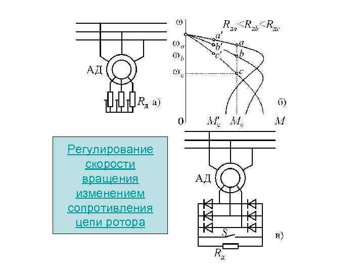 Трансформатор из асинхронного двигателя