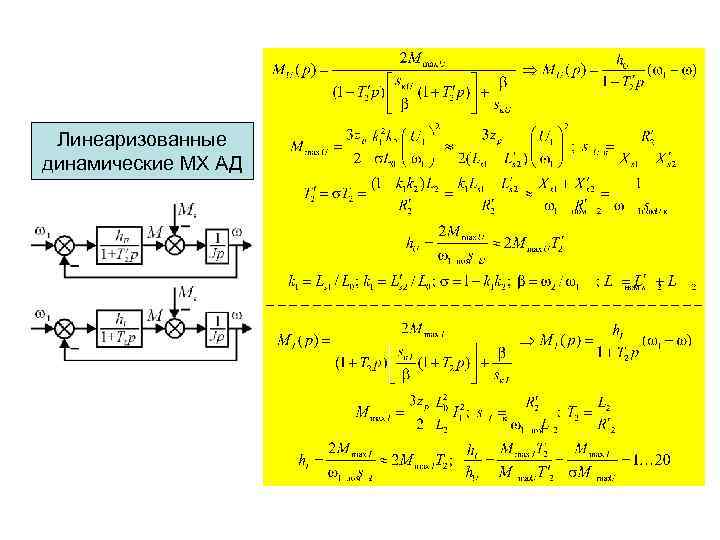 Линеаризованные динамические МХ АД 
