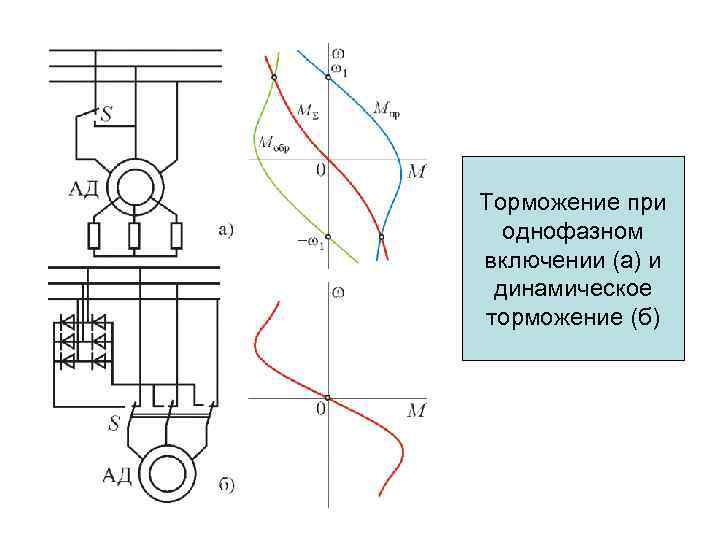 Номинальная мощность асинхронного двигателя