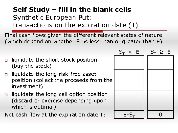 Self Study – fill in the blank cells Synthetic European Put: transactions on the