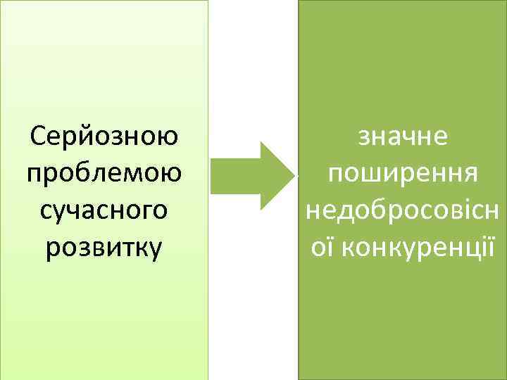 Серйозною проблемою сучасного розвитку значне поширення недобросовісн ої конкуренції 