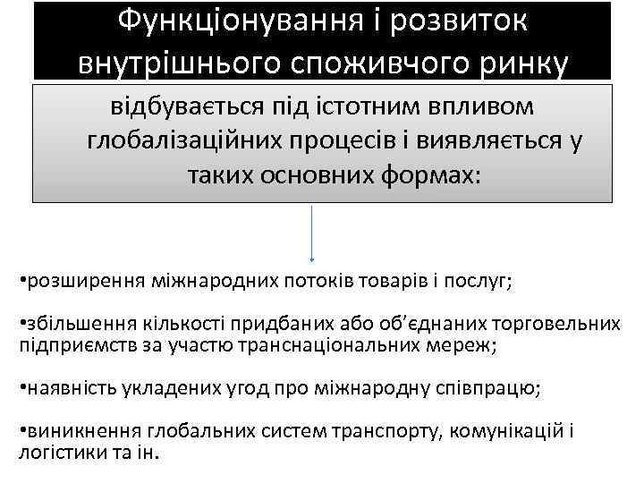Функціонування і розвиток внутрішнього споживчого ринку відбувається під істотним впливом глобалізаційних процесів і виявляється