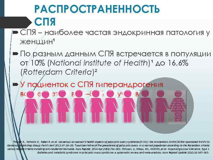 РАСПРОСТРАНЕННОСТЬ СПЯ – наиболее частая эндокринная патология у женщин¹ По разным данным СПЯ встречается
