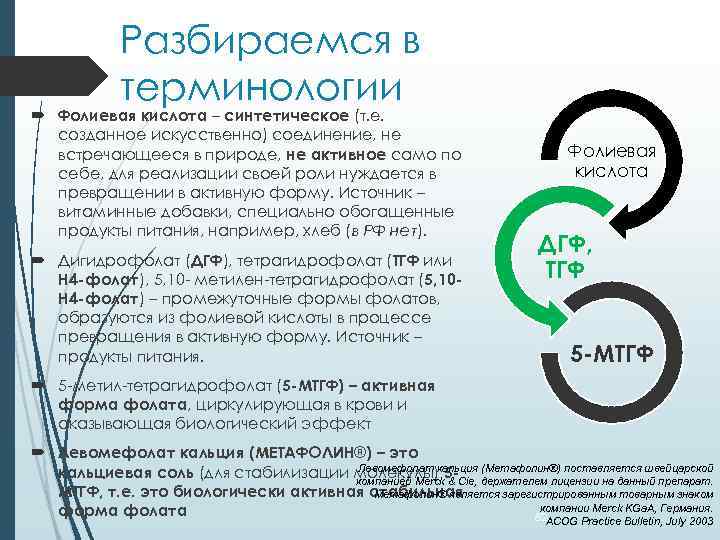 Разбираемся в терминологии Фолиевая кислота – синтетическое (т. е. созданное искусственно) соединение, не встречающееся