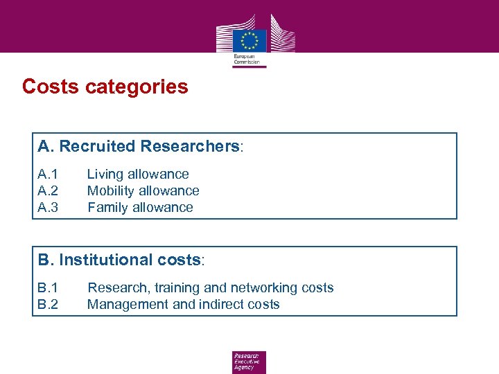 Costs categories A. Recruited Researchers: A. 1 A. 2 A. 3 Living allowance Mobility