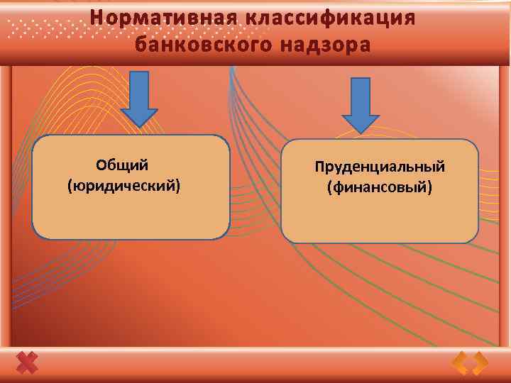 Общий надзор