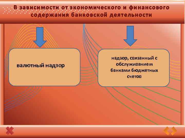 В зависимости от экономического и финансового содержания банковской деятельности валютный надзор, связанный с обслуживанием