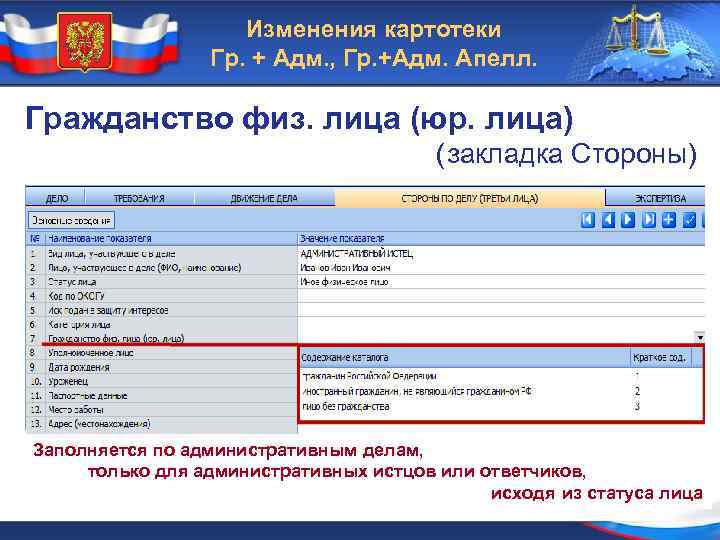 Изменения картотеки Гр. + Адм. , Гр. +Адм. Апелл. Гражданство физ. лица (юр. лица)