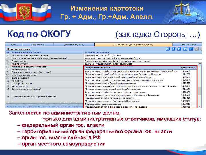 Изменения картотеки Гр. + Адм. , Гр. +Адм. Апелл. Код по ОКОГУ (закладка Стороны