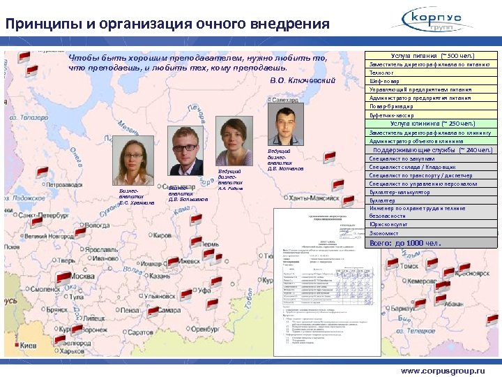 Принципы и организация очного внедрения Чтобы быть хорошим преподавателем, нужно любить то, что преподаешь,