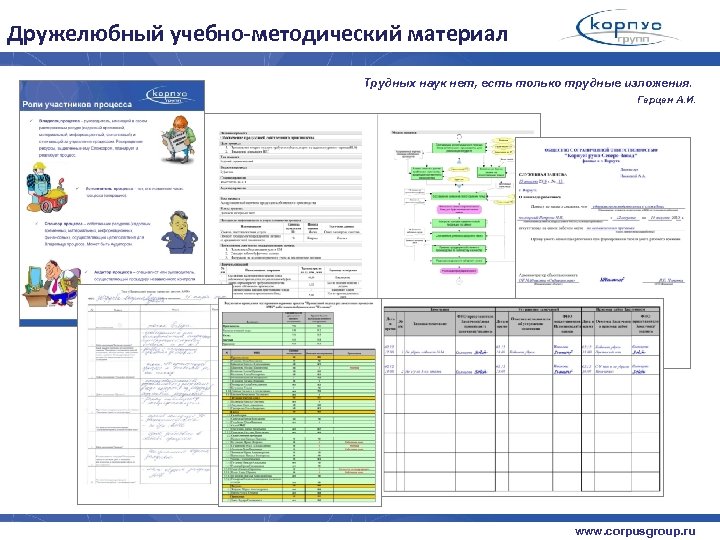 Дружелюбный учебно-методический материал Трудных наук нет, есть только трудные изложения. Герцен А. И. www.