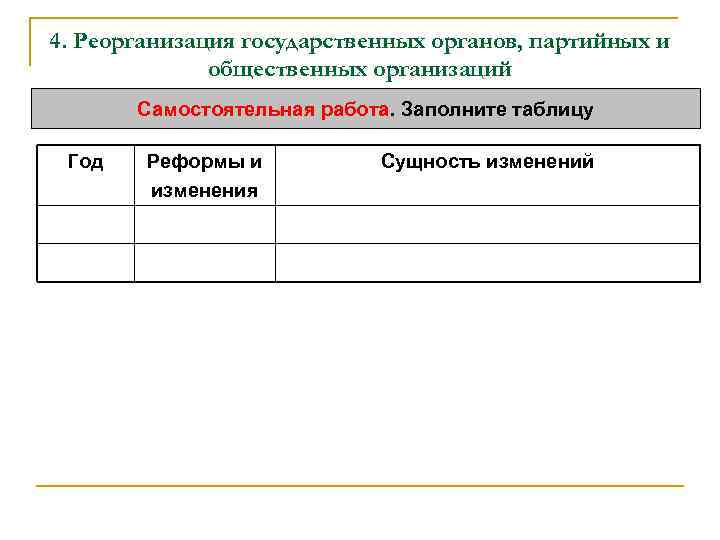 4. Реорганизация государственных органов, партийных и общественных организаций Самостоятельная работа. Заполните таблицу Год Реформы