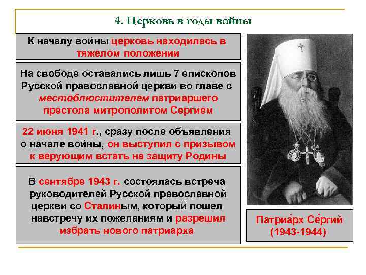 4. Церковь в годы войны К началу войны церковь находилась в тяжелом положении На