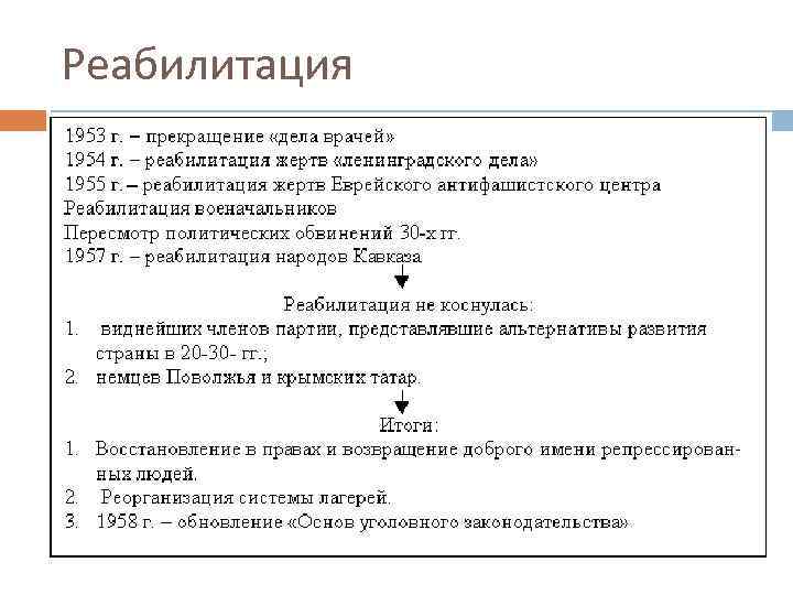 Реабилитация 