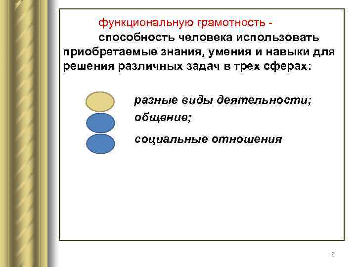 3 функциональная грамотность. Функциональная грамотность это способность. Умения и навыки для функциональной грамотности. Знания навыки отношение. Грамотность это навык или умение.