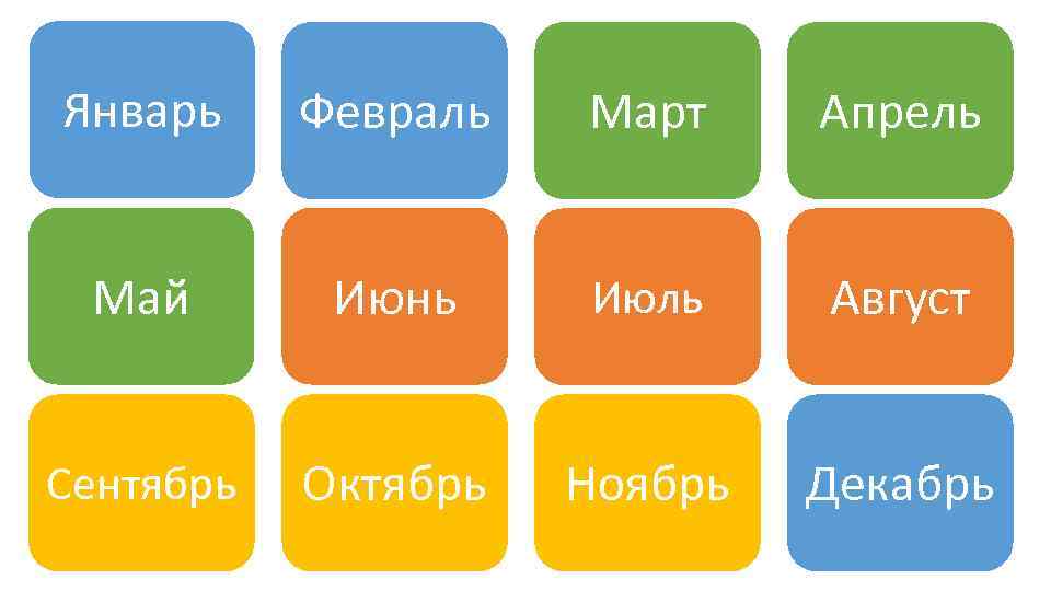 Январь Февраль Март Апрель Май Июнь Июль Август Сентябрь Октябрь Ноябрь Декабрь 