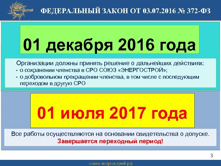ФЕДЕРАЛЬНЫЙ ЗАКОН ОТ 03. 07. 2016 № 372 -ФЗ 01 декабря 2016 года Организации