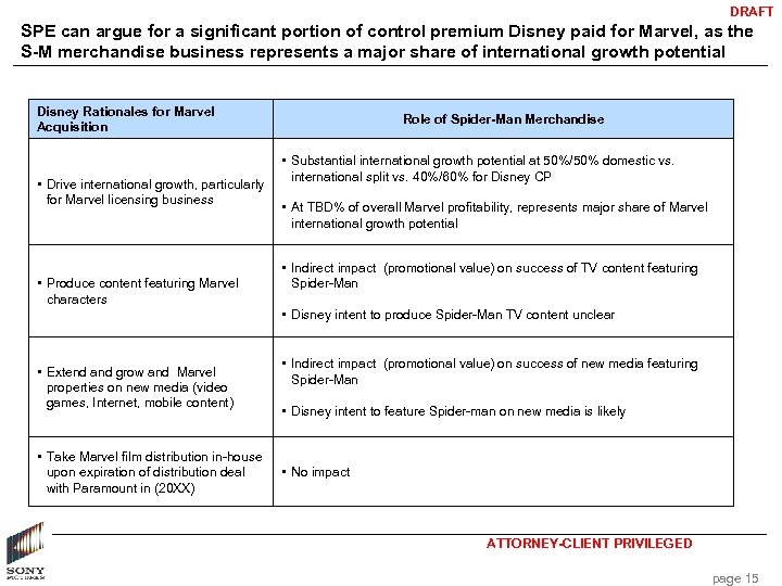 DRAFT SPE can argue for a significant portion of control premium Disney paid for