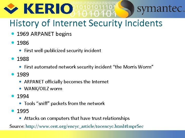 History of Internet Security Incidents 1969 ARPANET begins 1986 First well-publicized security incident 1988