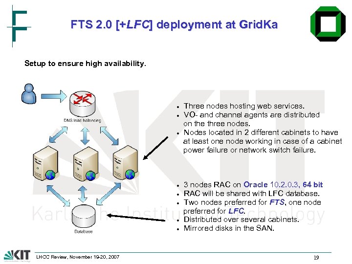 FTS 2. 0 [+LFC] deployment at Grid. Ka Setup to ensure high availability. LHCC