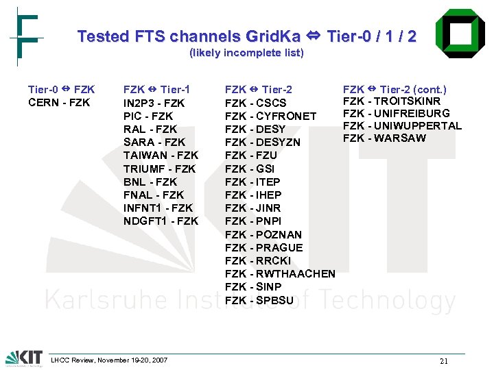 Tested FTS channels Grid. Ka ⇔ Tier-0 / 1 / 2 (likely incomplete list)