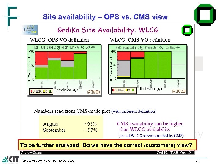 Site availability – OPS vs. CMS view To be further analysed: Do we have