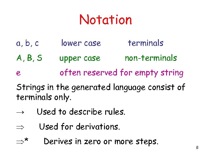 Notation a, b, c lower case terminals A, B, S upper case e often