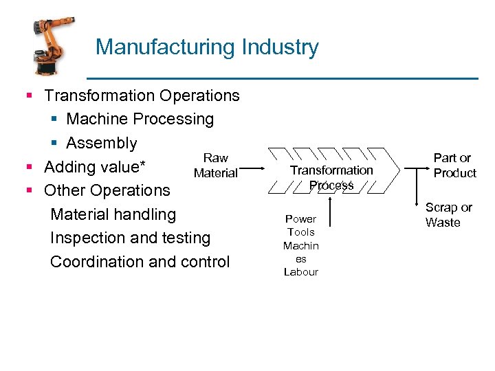 Manufacturing Industry § Transformation Operations § Machine Processing § Assembly Raw § Adding value*