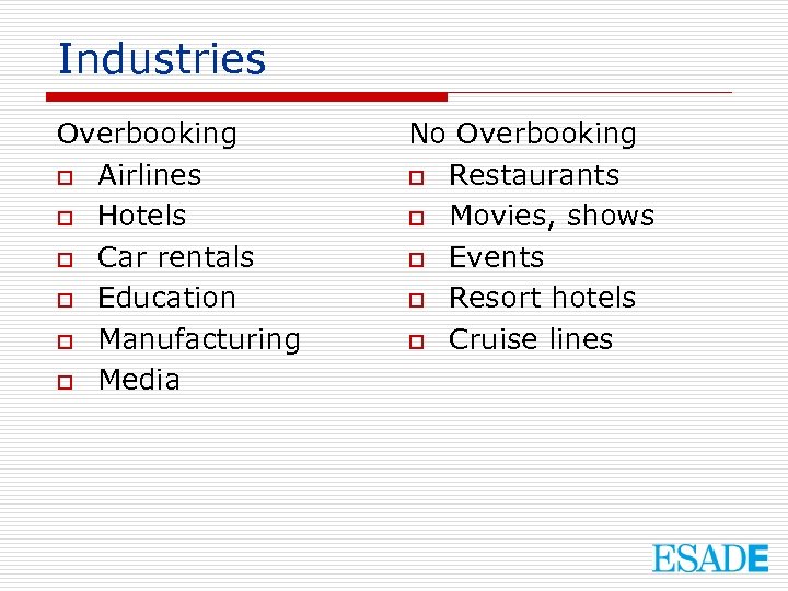 Industries Overbooking o Airlines o Hotels o Car rentals o Education o Manufacturing o