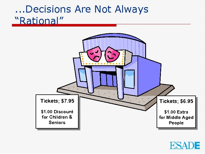 . . . Decisions Are Not Always “Rational” Tickets; $7. 95 Tickets; $6. 95