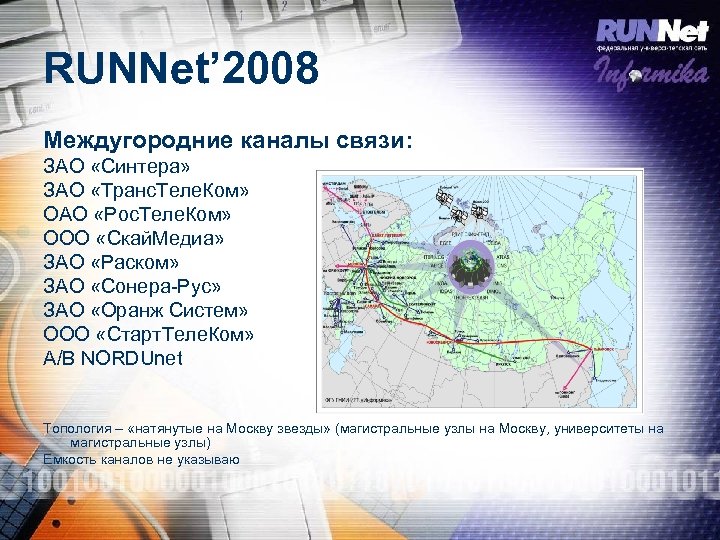 RUNNet’ 2008 Междугородние каналы связи: ЗАО «Синтера» ЗАО «Транс. Теле. Ком» ОАО «Рос. Теле.