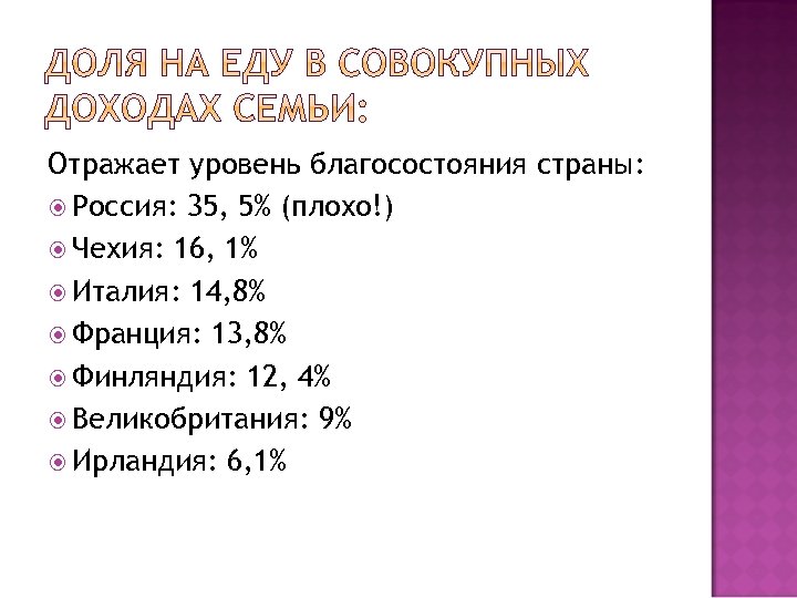 Отражает уровень благосостояния страны: Россия: 35, 5% (плохо!) Чехия: 16, 1% Италия: 14, 8%