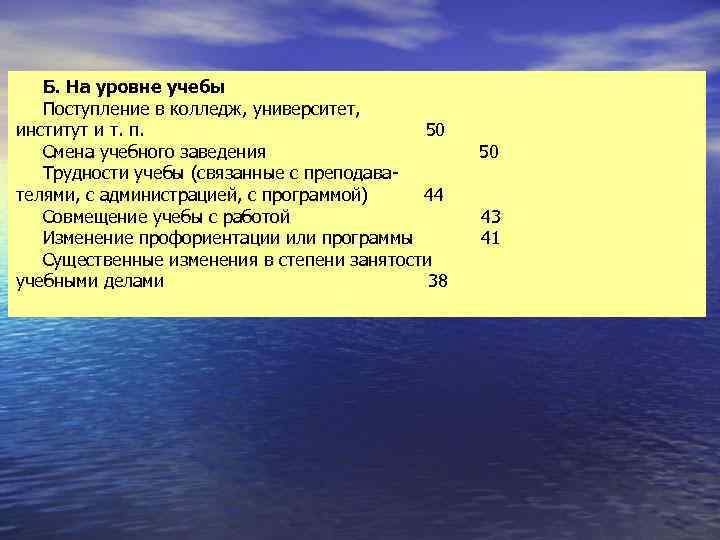 Б. На уровне учебы Поступление в колледж, университет, институт и т. п. 50 Смена