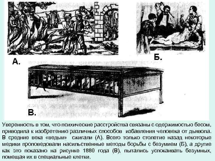Уверенность в том, что психические расстройства связаны с одержимостью бесом, приводила к изобретению различных