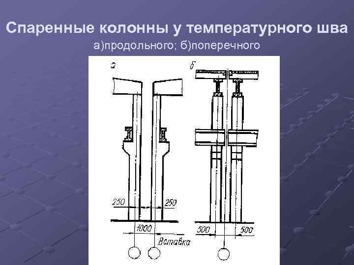 Спаренные колонны у температурного шва а)продольного; б)поперечного 
