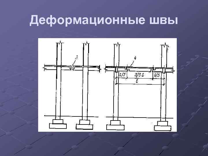 Деформационные швы 